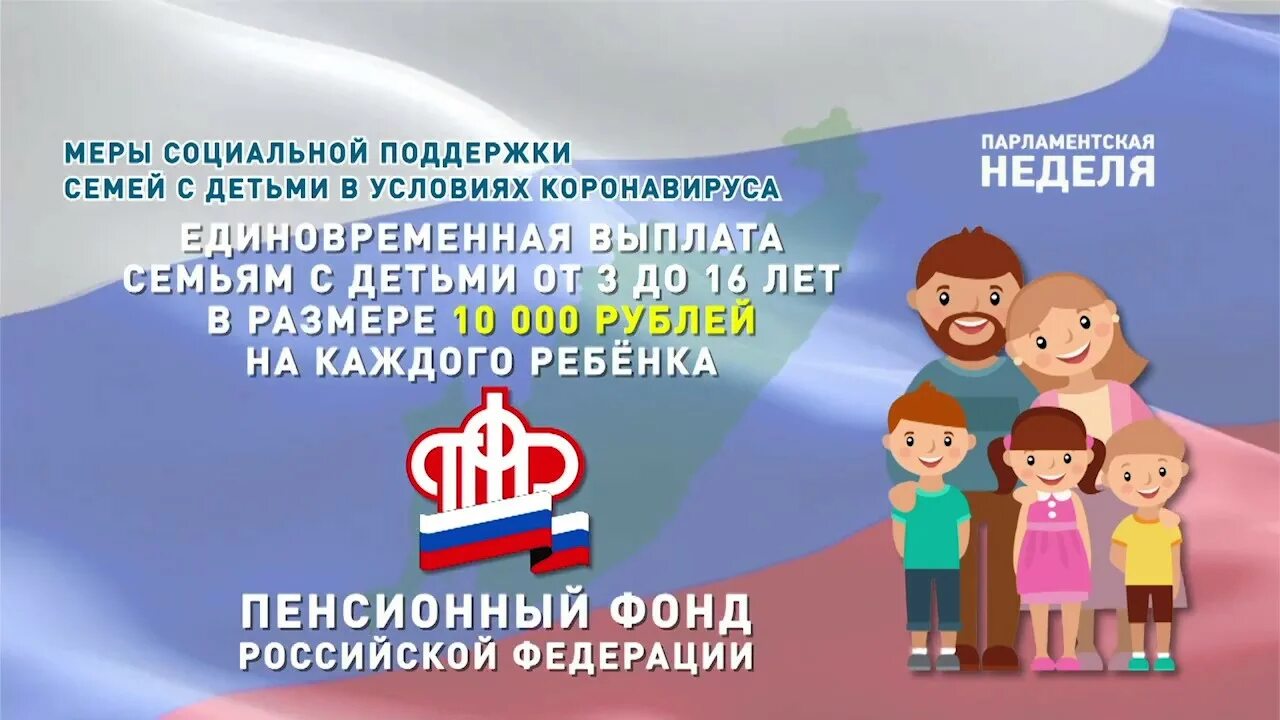 Социальные льготы семьям с детьми -инвалидами. Гос поддержка семей имеющих детей. Гос поддержка семей имеющих детей. Система государственной поддержки. Меры поддержки семей с детьми.