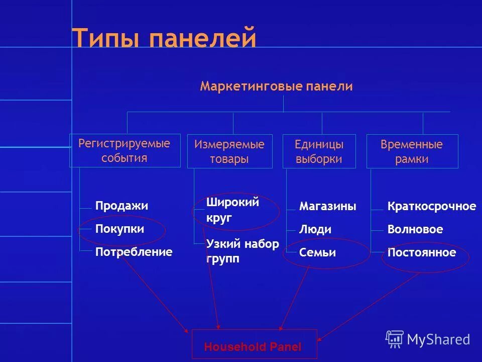 Сэндвич панель 40мм алютех. Девятиэтажный панельный дом 515/9. Брежневки панельные 9этажки. Типы панелек. Панельный дом 9 этажка.