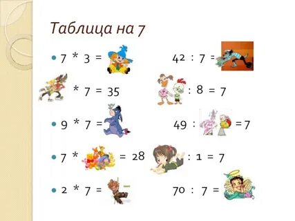 Презентация по математике 3 класс таблица умножения