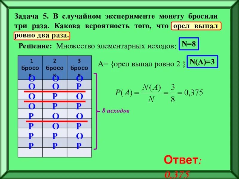 Каков ответ задачи в. Монету бросают 2 раза. построить множество элементарных исходов. монету бросают 5 раз найти вероятность того что орел выпадет 3 раза. монету подбрасывают 5 раз какова вероятность.