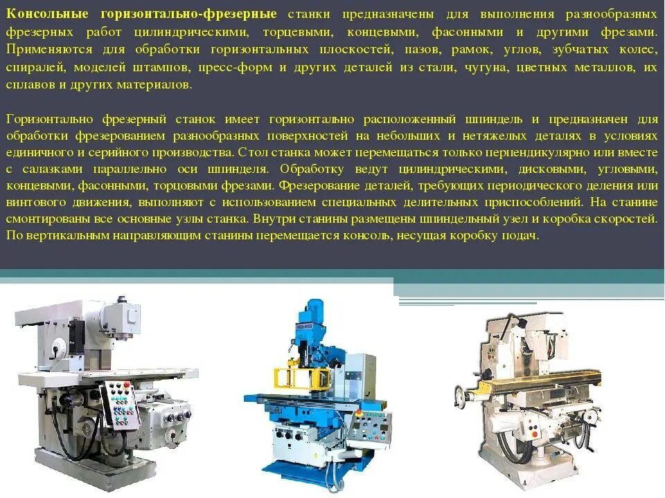 Строение фрезерного станка по металлу. Горизонтально-фрезерный станок и вертикально фрезерный отличия. Консольно-фрезерный станки принцип действия. Горизонтально-фрезерный станок узлы станка.