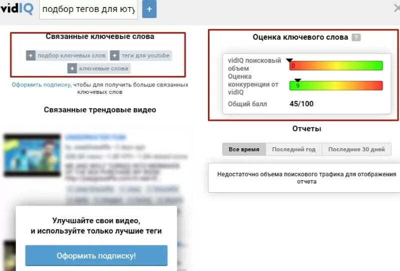 Ранжированные Теги для ютуба что это. VIDIQ Теги. Подбор тегов. Подбор ключевых тегов для ютуб.