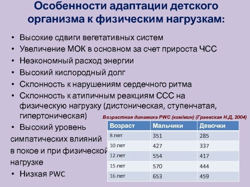 Особенности детского организма. Особенности адаптации детского организма. адаптация детского организма к физическим нагрузкам. таблица адаптации детского организма к физическим нагрузкам. особенности адаптации детей к физическим нагрузкам.