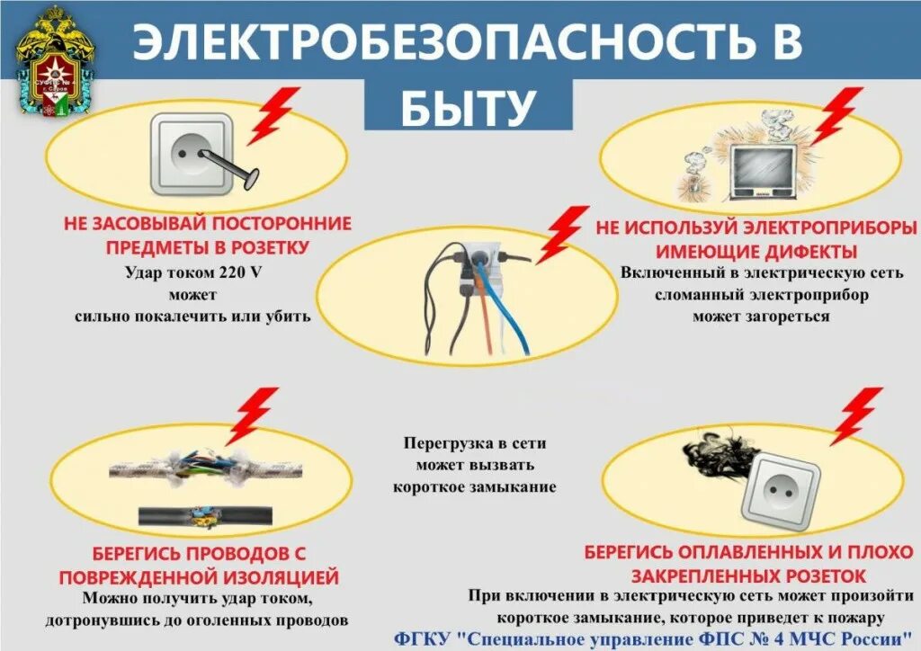 Памятка безопасное использование бытовых приборов. Памятка электробезопасность в быту. Правила электробезопасности в быту. Правила по электробезопасности в быту. Правило электробезопасности в быту.