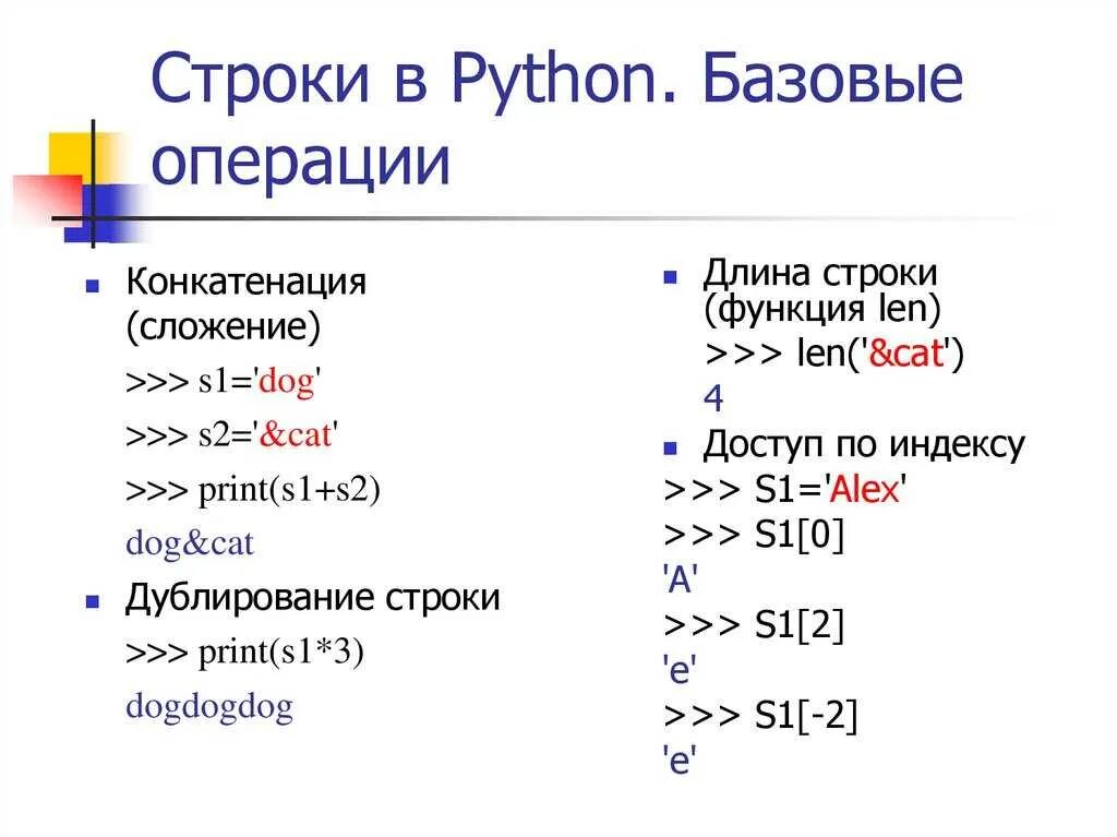 Строки в питоне. Питон. Длина строки в питоне. Складывание строк в питоне.