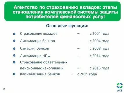 Предельный размер возмещения в банке