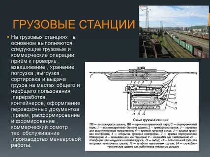 Какие операции выполняемые на железнодорожной станции
