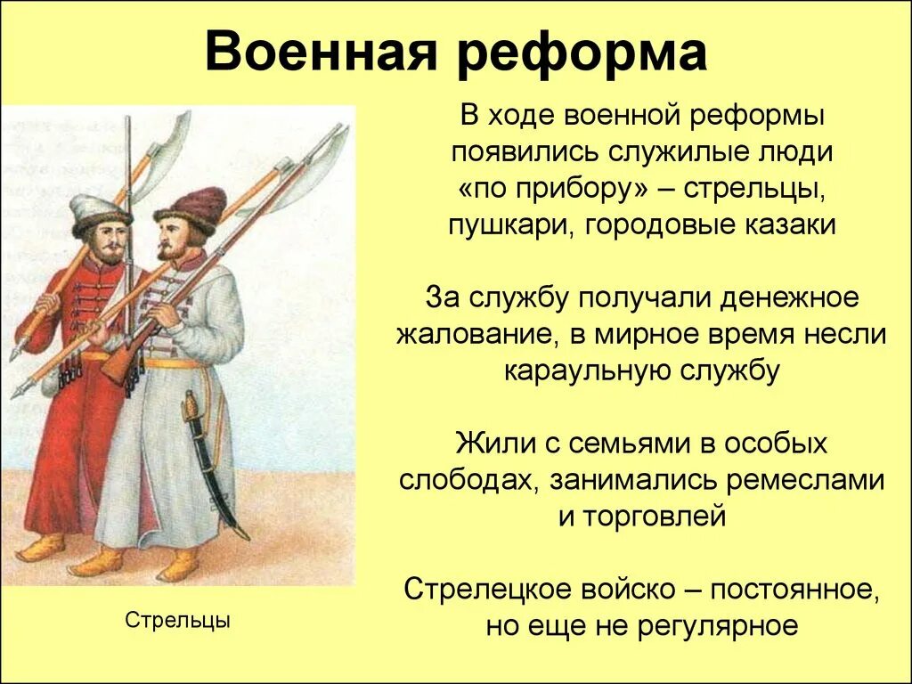 Первое постоянное войско в россии 1550. Стрелецкое войско 16 век. Военная реформа XVI В.. Реформирование войска России в 16 веке. Стрельцы Пушкари казаки.