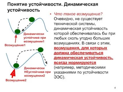 Принципы ментальной устойчивости