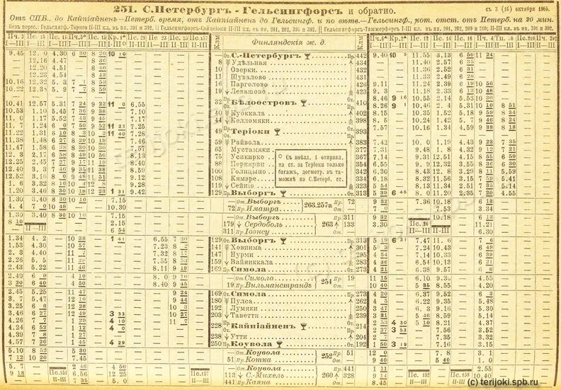 Расписание маршруток 127. Расписание автобусов 127 Гончарово-Выборг. Расписание автобусов Выборг 127. Расписание автобусов Выборг Гончарово. Автобус 127 Гончарово Выборг.