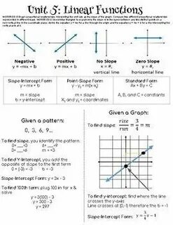 The 8 function