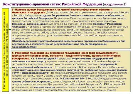 Особенности конституционно правового статуса областей