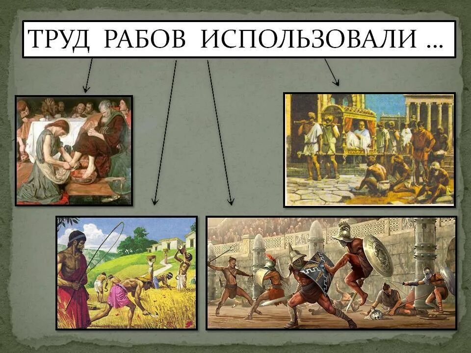 Почему в риме появилось множество дешевых рабов. Труд рабов в Риме. Занятия рабов. Занятия рабов в древнем Риме. Рабовладельческий Строй в древности.