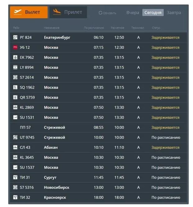 Табло аэропорта Сургут. Аэропорт Ханты-Мансийск табло. Табло Иркутского аэропорта. Аэропорт Сургут табло вылета. Сегодня прилеты в минском аэропорту