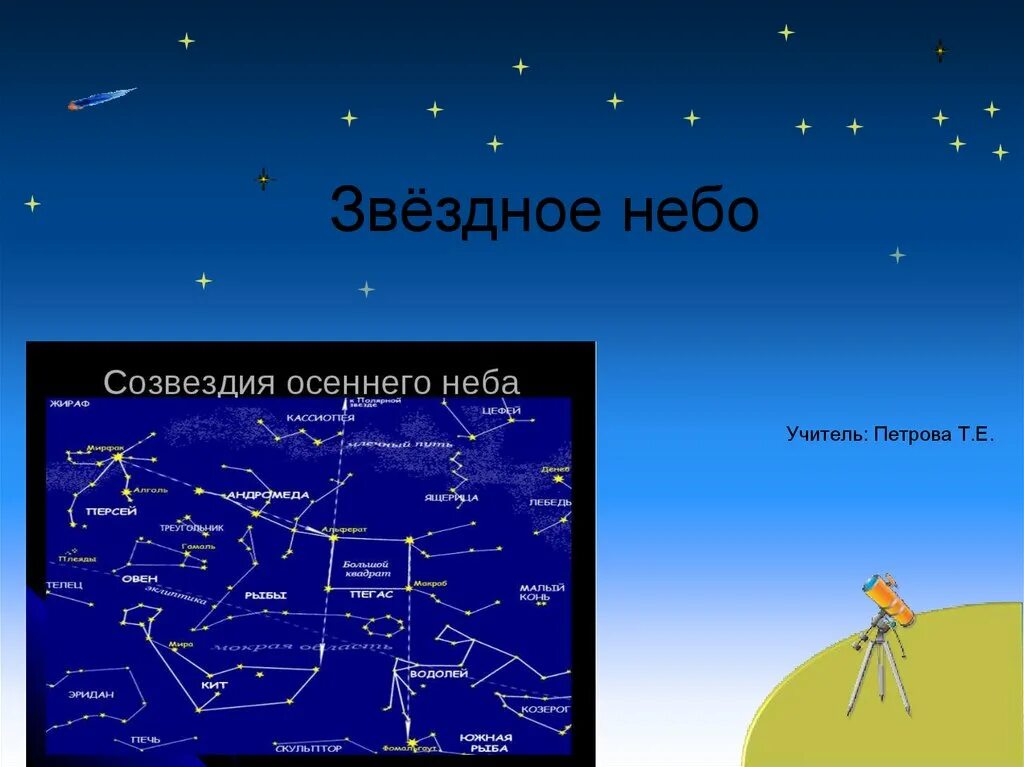 Презентацию звездное небо 2 класс. Звездное небо созвездия. Звезды осеннего неба названия. Звезды осеннего неба 2 класс. Звезды осеннего неба 2 класс окружающий мир.