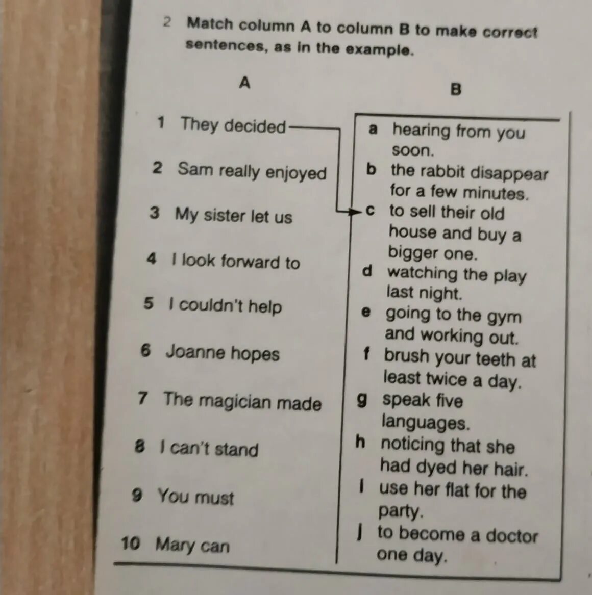 Лексические упражнения по английскому языку Match the columns. Match the sentences. Make sentences as in the example. Match column a with column b to make correct sentences writing Letters to friends.