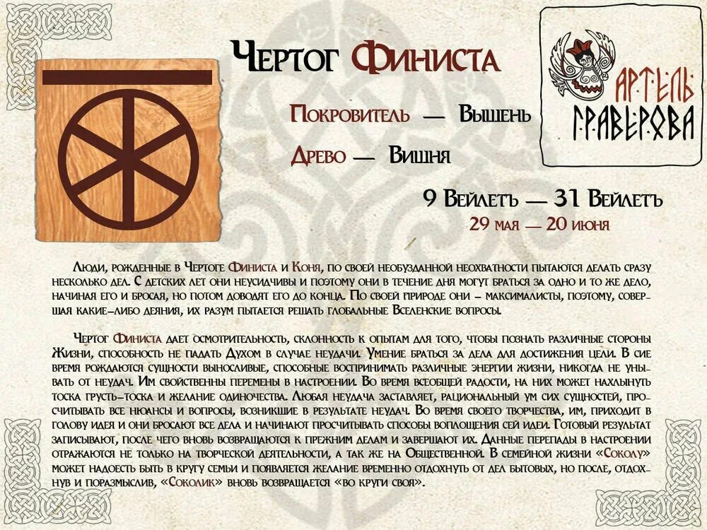 Символ какого года. Славянские чертоги по дате рождения описание. славянский черт. символы славянских чертогов. славянский покровитель по дате рождения.