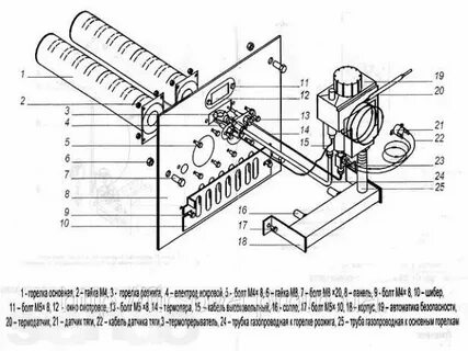 Газовая горелка для котла схема