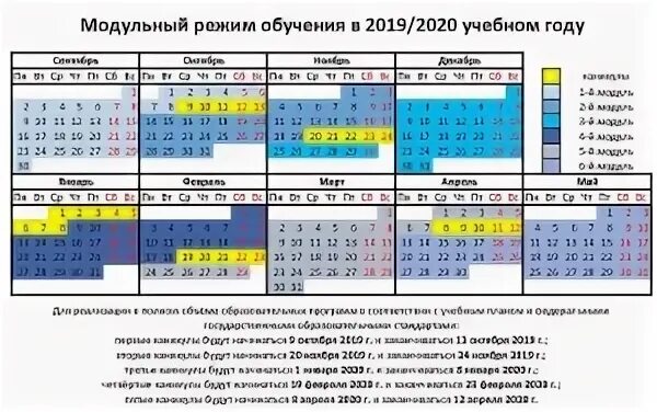 3 недели учиться. График учебы по триместрам. График каникул. График каникул в школе. График учёбы в школе.