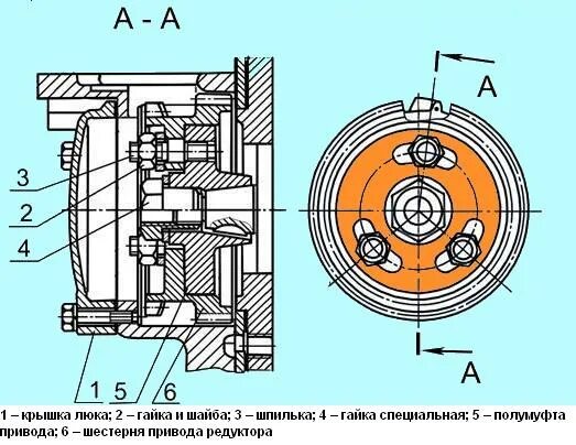 Установка зажигания 245. Привод топливного насоса мтз 80. зажигание тнвд мтз 82. регулировка зажигания тнвд мтз 82. регулировка зажигания д 240 мтз.