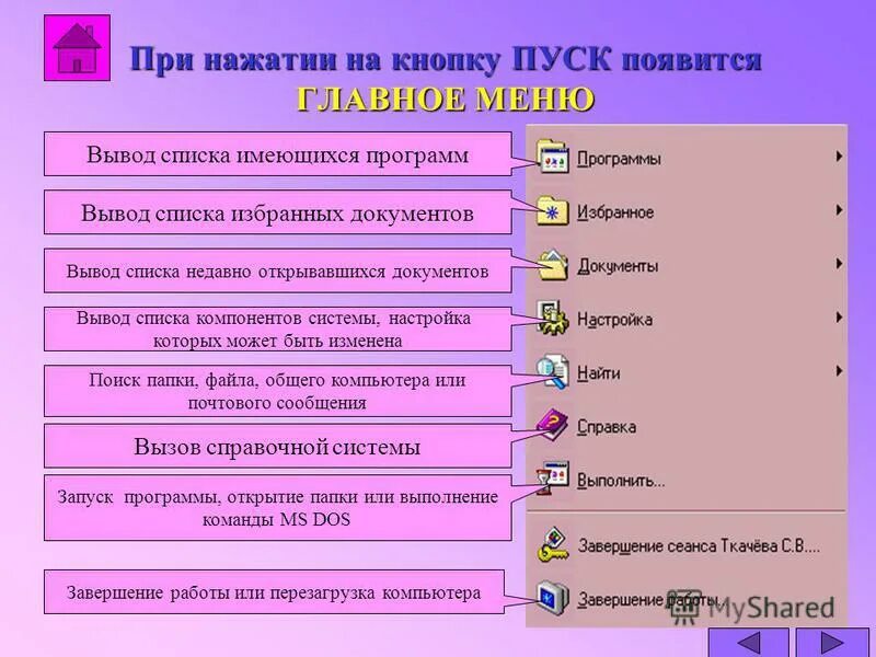 открой список недавно