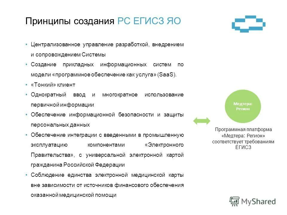 Записаться к врачу ярославль. Егисз структура. Выбор лпу портал пациента. Запись на прием к врачу новотроицк детская поликлиника. Электронная регистратура.