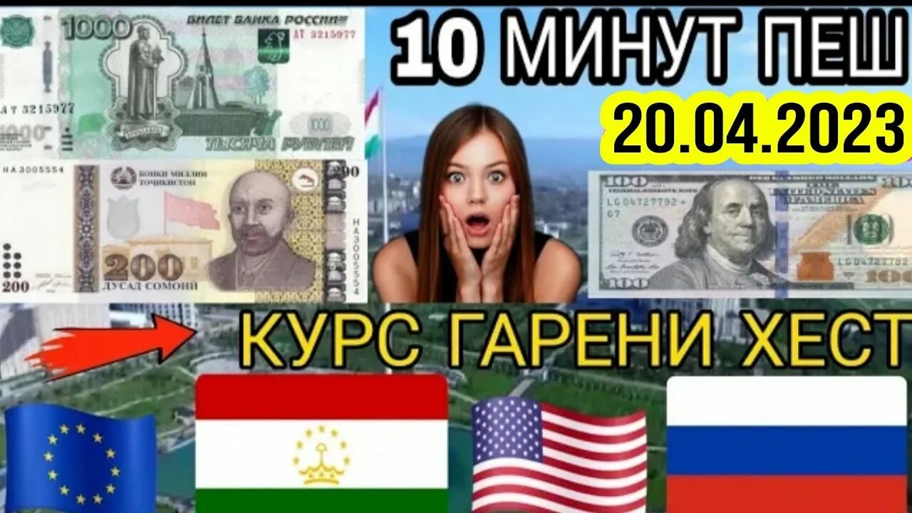 Курс сомони таджикистан 2023