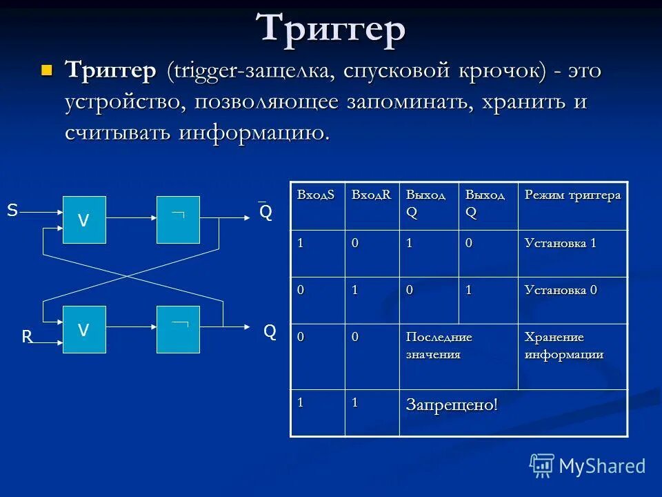 Rs триггер с установкой. Логический сдвиг влево на jk триггере. Реверсивный jk триггер. Триггеры вычислительная техника. Двухтактный синхронизируемый rs-триггер.