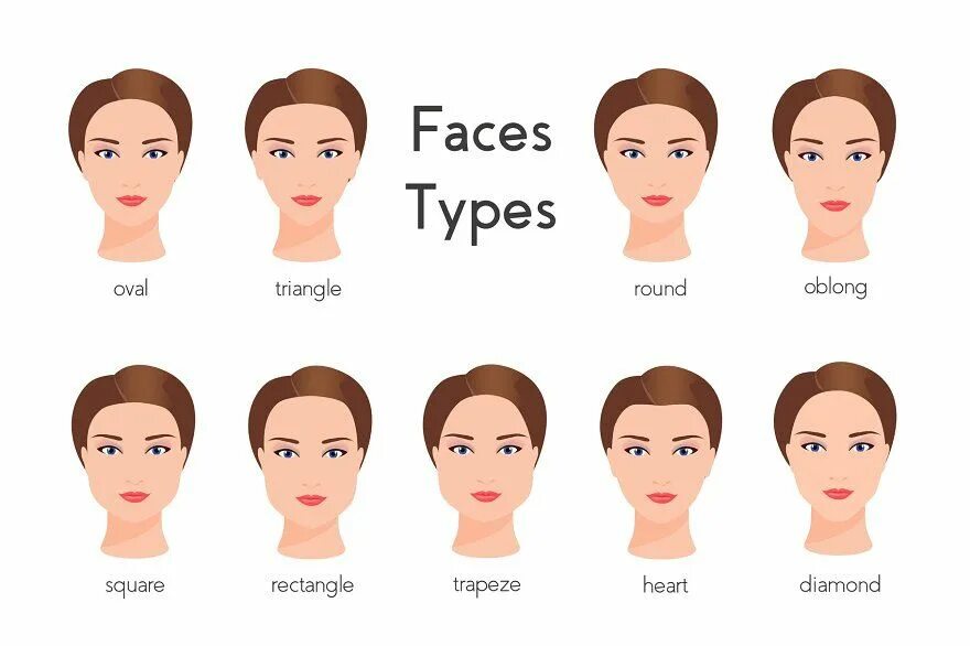 Внешность на английском упражнения. Appearance shapes. Appearance shapes. Внешность vocabulary. Внешний вид человека.