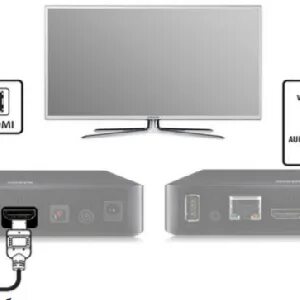 Pristavka de iptv плейлисты