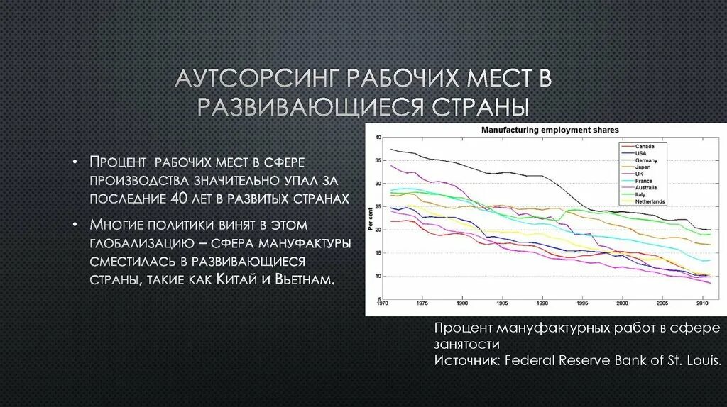 Проблемы развитых и развивающихся стран. Проблемы развитых и развивающихся стран