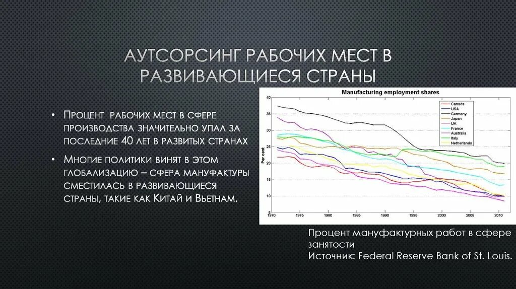 Экономические проблемы Перу. Экономические проблемы Германии. Экономические проблемы новой Зеландии. Экономические проблемы развитых стран