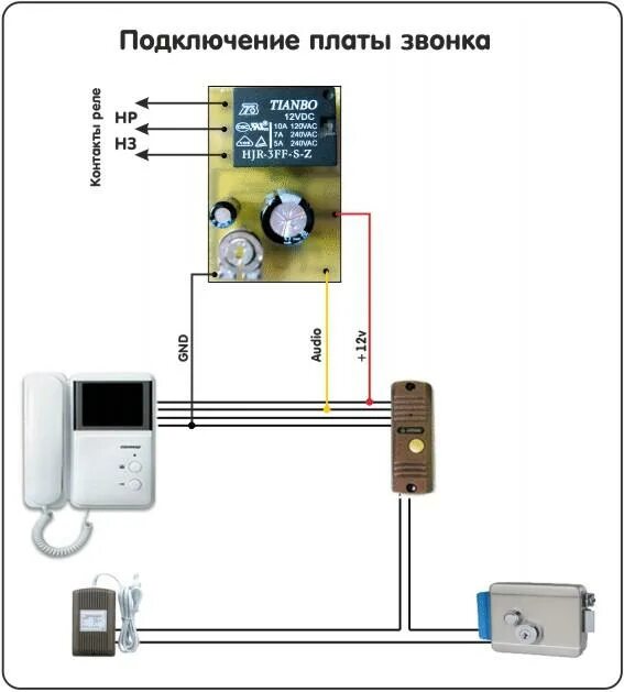Как подключить звонок на час. Схема подключения дверного звонка 220в. провод для подключения дверного звонка 220в. звонок дверной проводной 220в схема подключения. схема подключения дверного электрического звонка 220в.