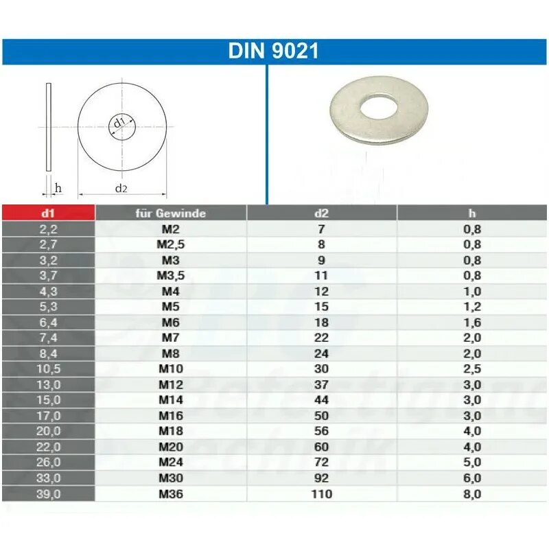 Шайба кузовная din 9021 d12 наружный диаметр. Шайба 8.01 din9021. Шайба увеличенная м6 din 9021. Шайба din 9021 плоская увеличенная (кузовная) оц d4. Шайба 9021 м10