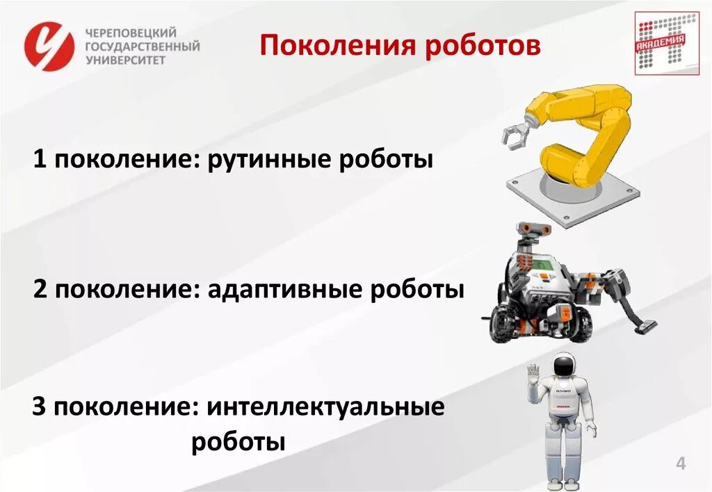Поколения роботов. Поколения промышленных роботов. Адаптивные промышленные роботы. Промышленные роботы первого поколения.