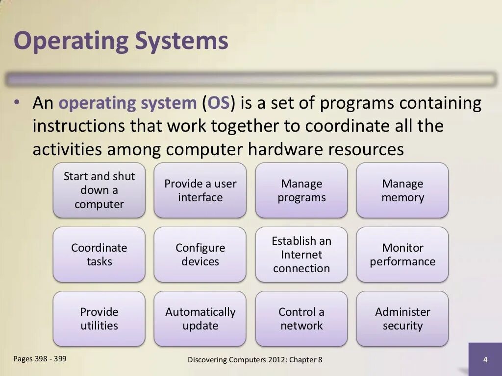 Operating System. System software презентация. Операционная система. Operating Systems ( os ). Types of programmes