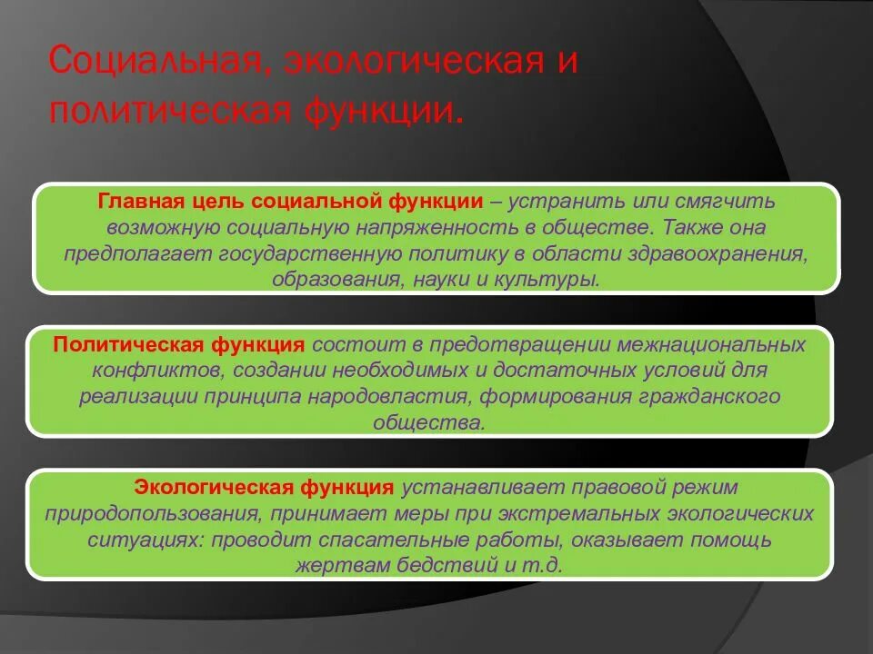 Функции государства это основные направления деятельности. Экологическая функция. Функции социальной экологии. Социальные функции государства. Экологическая функция государства.