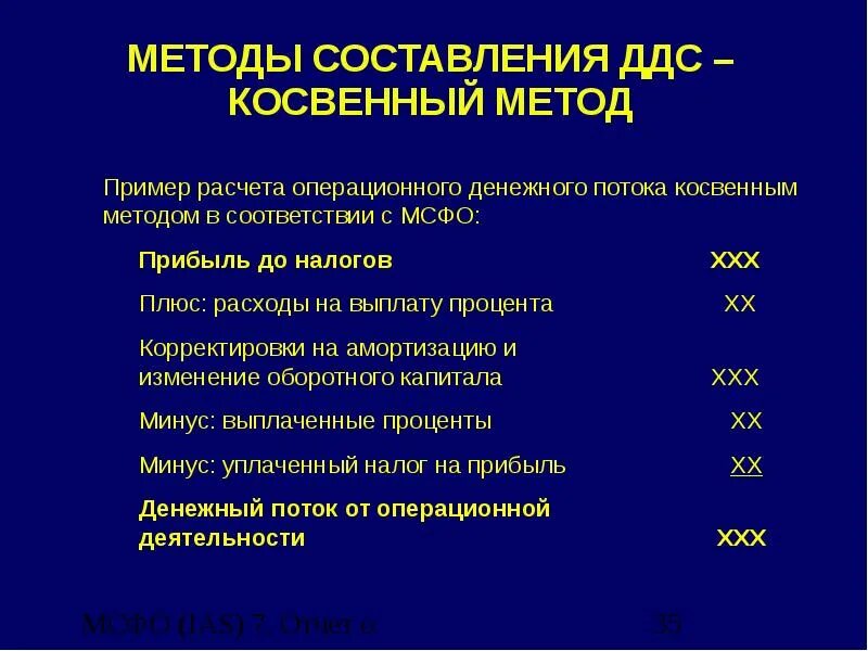 Косвенный бддс. Движение денежных средств косвенным методом. Косвенный метод отчета о движении денежных средств. Поток денежных средств косвенный метод расчета пример. ДДС косвенным методом схема.