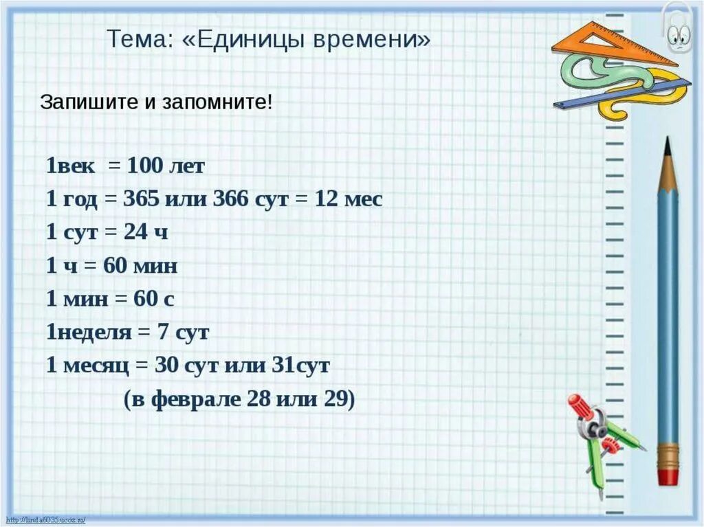 Единицы времени 3 класс математика школа России. Единицы времени 2 класс. Таблица измерения времени. Меры измерения времени таблица.