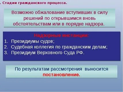 Стадии гражданского процесса судебные инстанции