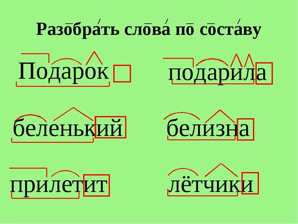 Как делать разбор по составу. Слова по составу. Разбери слова по составу. Разобрать слоны по составу. Природа приставка