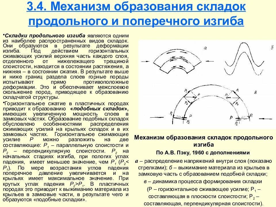 Как образуются складки. Складки продольного изгиба. механизм образования морщин. механизм образования травмы. продольно-поперечный изгиб.