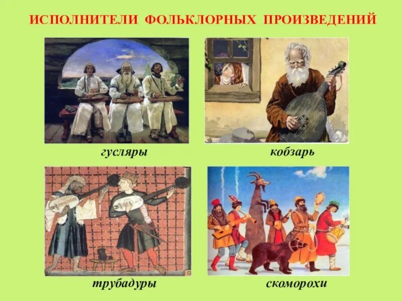 Народное произведение 2 класс. Произведения фольклора. Произведения устного народного творчества. Устное народное творчество фольклор. Фольклор произволения.