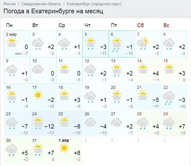 Погода екатеринбург. Прогноз погоды на неделю екат. Ну и погода екатеринбург на месяц. Ну и погода екатеринбург на месяц. Погода сегодня в екатеринбурге на 10 дней.