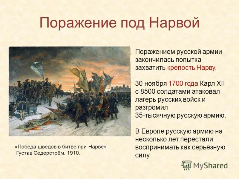 В каком году было поражение. Битва под Нарвой при Петре 1 кратко. 1700 Год битва под Нарвой итоги.