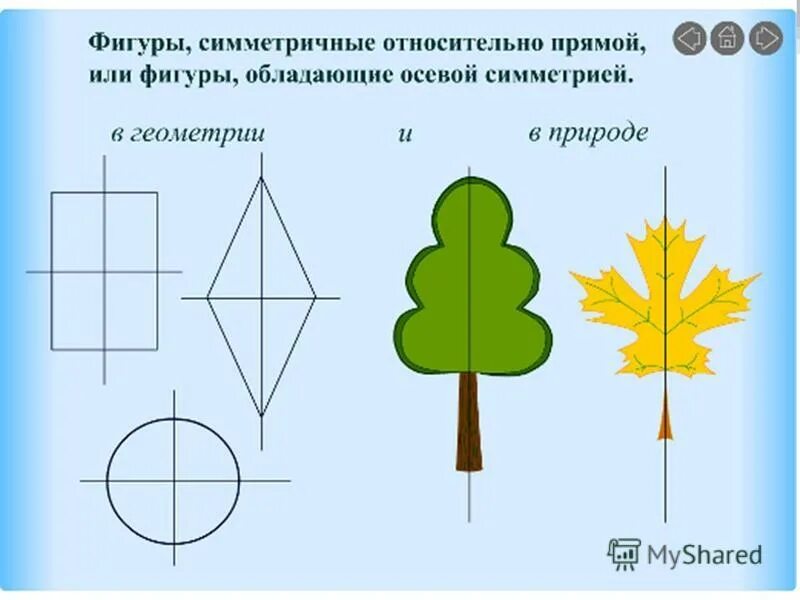 Класс ось симметрии. Ось симметрии 2 класс математика школа россии. симметричные фигуры. симметричные фигугуры. две симметричные фигуры.