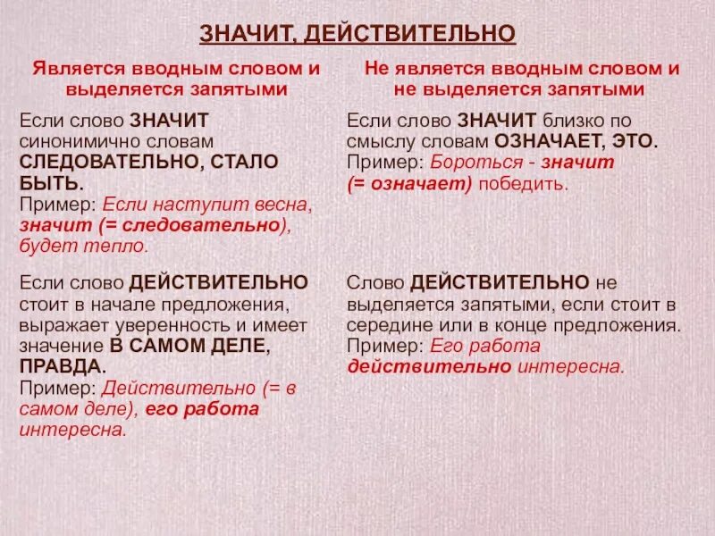 Наконец вводное или нет. Действительно вводное слово. действительно является вводным словом. действительно вводное слово или нет примеры. действительно как вводное слово примеры.