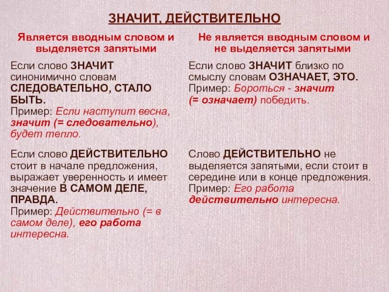 Самое главное вводное. Действительно вводное слово. Действительно является вводным словом. Когда действительно вводное слово а когда нет. Действительно как вводное слово примеры.