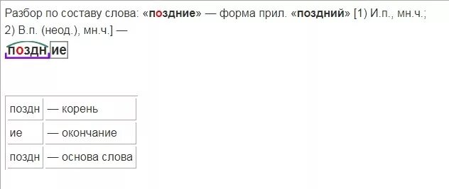 Разбор 2 слова расположить. Разбор слова поздний. Поздний разбор слова по составу. Поздние состав слова. Анализ слова поздний.