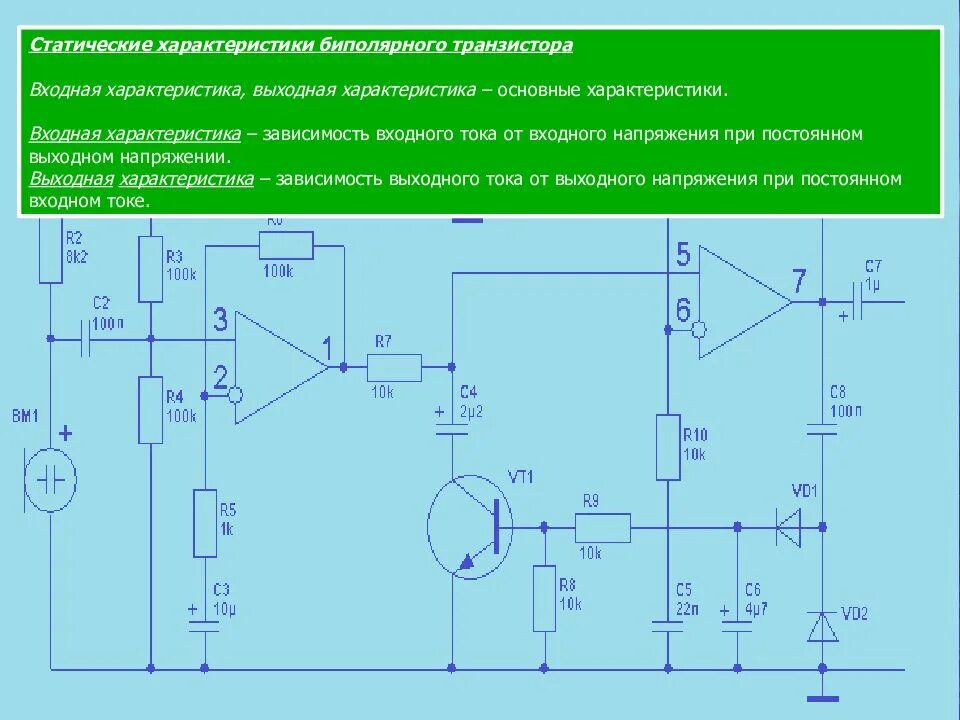 Резонансная частота параллельного lc контура. Внешняя характеристика инвертора. Вольт-амперные характеристики(вах) биполярных транзисторов. Параметры входного напряжения. Входные хар ки транзистора.